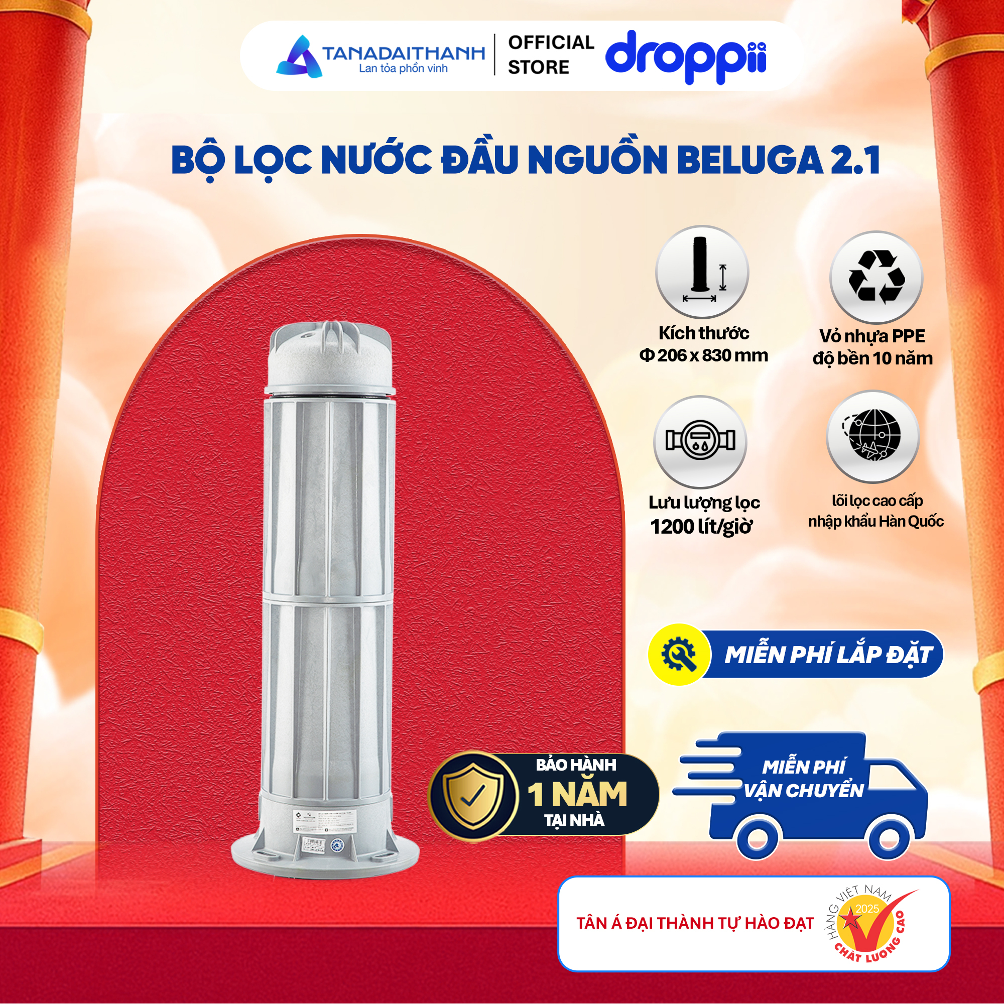 Bộ lọc đầu nguồn Beluga B2.1-250