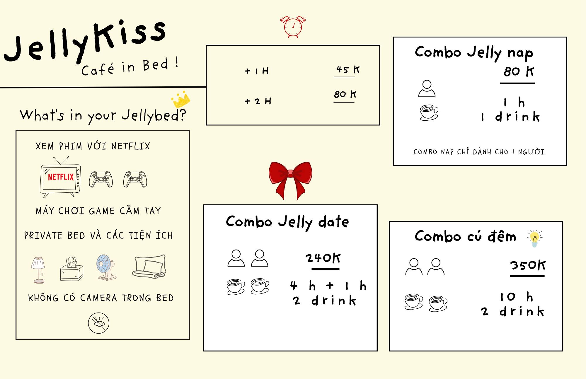 JellyKiss – Café in Bed